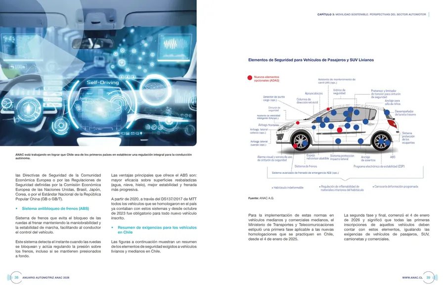 Doble página del capítulo de movilidad sostenible, con un diagrama ilustrado de los elementos de seguridad de un vehículo